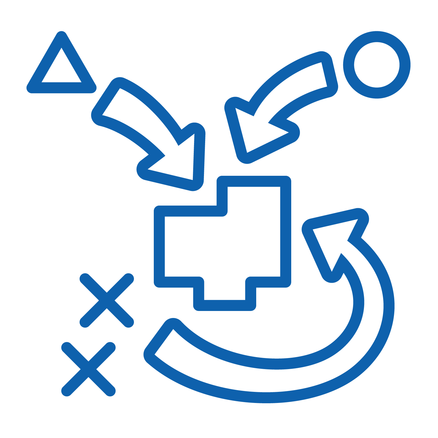 Operational Effectiveness